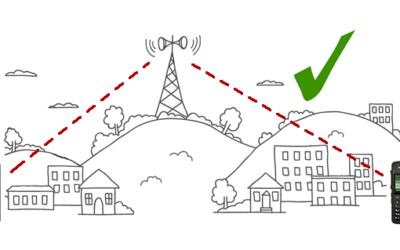 Community RF Safety FAQ
