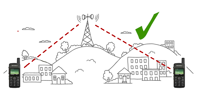 Community RF Safety FAQ